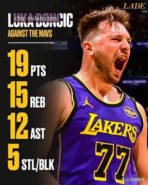 湖人三节奠定胜局，东契奇43分闪耀：米兰体育平台赛事深度复盘教程